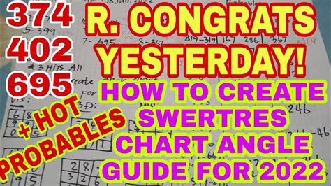 HOW TO CREATE WINNING SWERTRES CHART ANGLE .